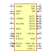 LP8545SQX/NOPB Symbol - Texas Instruments