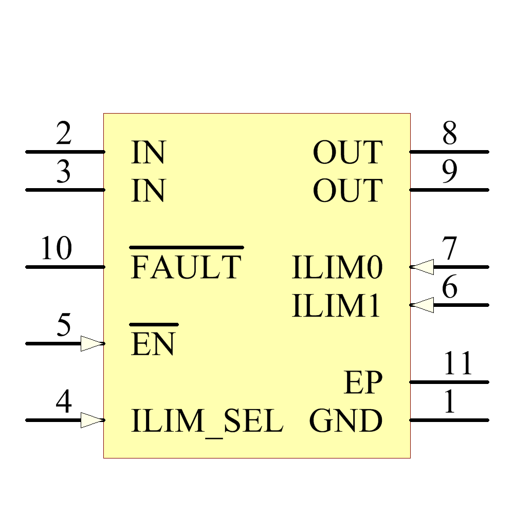 TPS2555DRCR Symbol - Texas Instruments