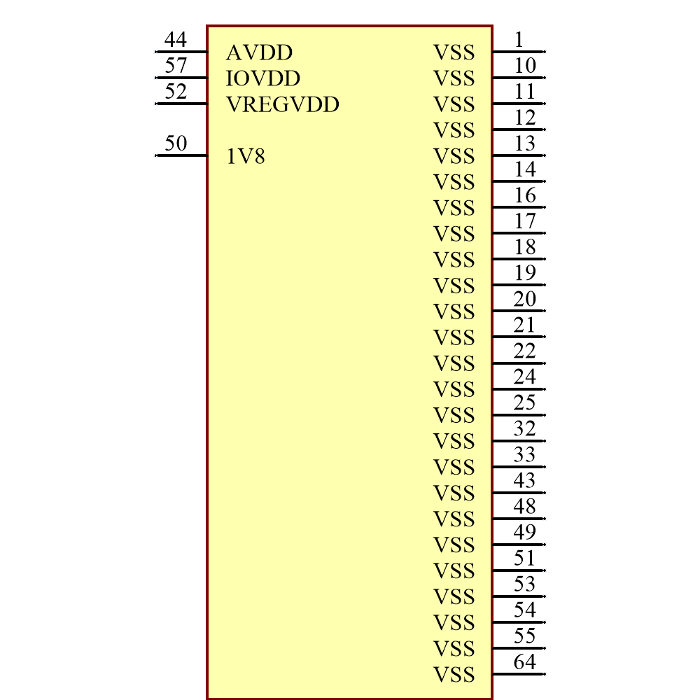 ZGM130S037HGN2 Symbol - Silicon Lab