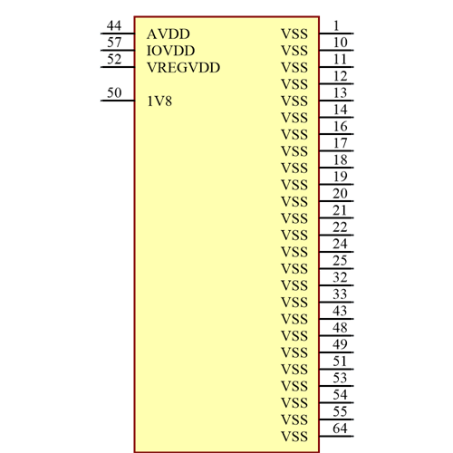 ZGM130S037HGN2 Symbol - Silicon Lab