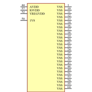 ZGM130S037HGN2 Symbol - Silicon Lab