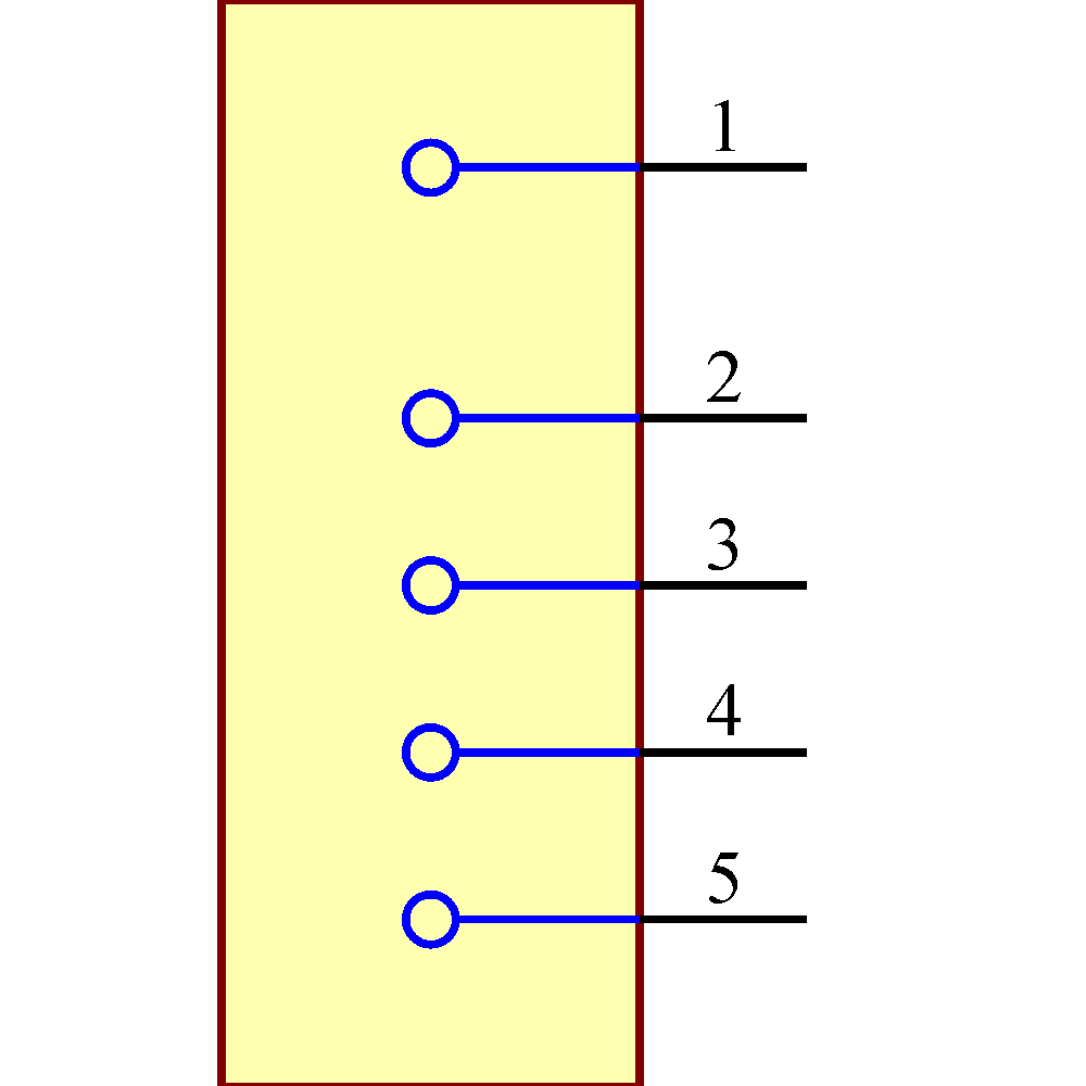 132203-18 Symbol - Amphenol RF