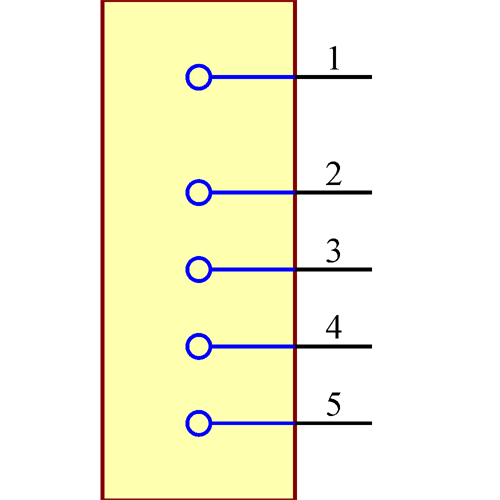 132203-18 Symbol - Amphenol RF
