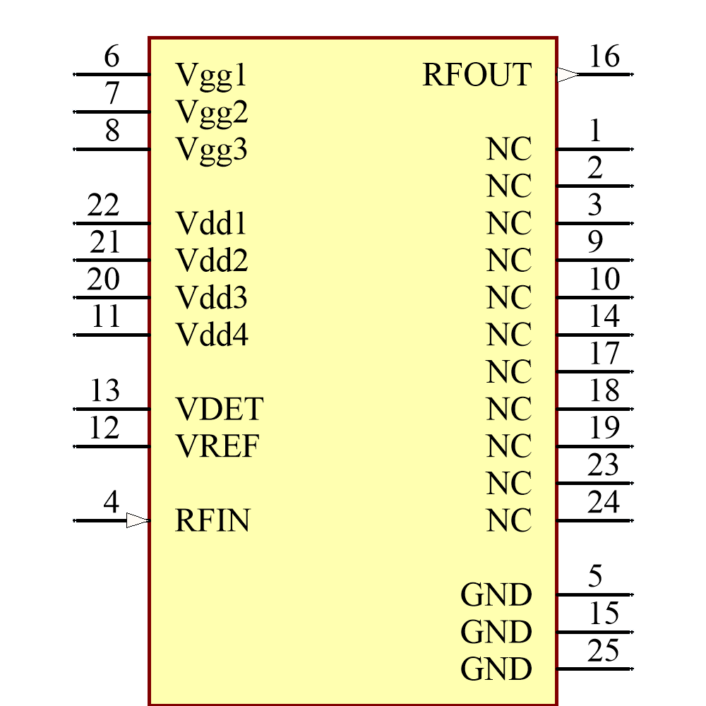 HMC952ALP5GE Symbol - Analog Devices