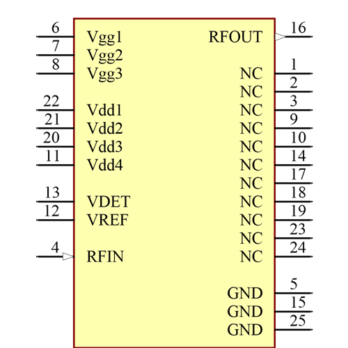 HMC952ALP5GE Symbol - Analog Devices