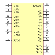 HMC952ALP5GE Symbol - Analog Devices