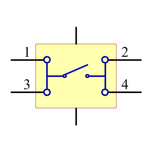 431181015816 Symbol - Wurth Elektronik