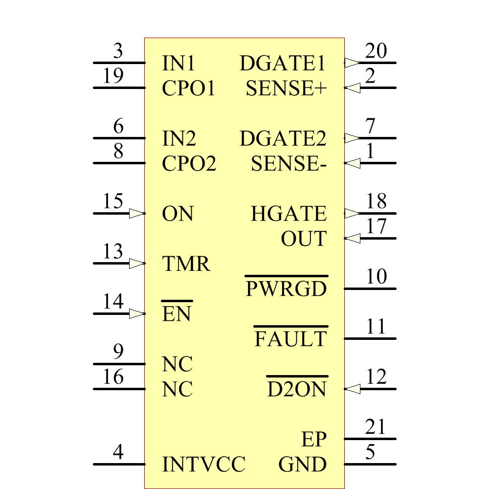 LTC4227CUFD-2#PBF Symbol - Analog Devices