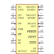 LTC4227CUFD-2#PBF Symbol - Analog Devices