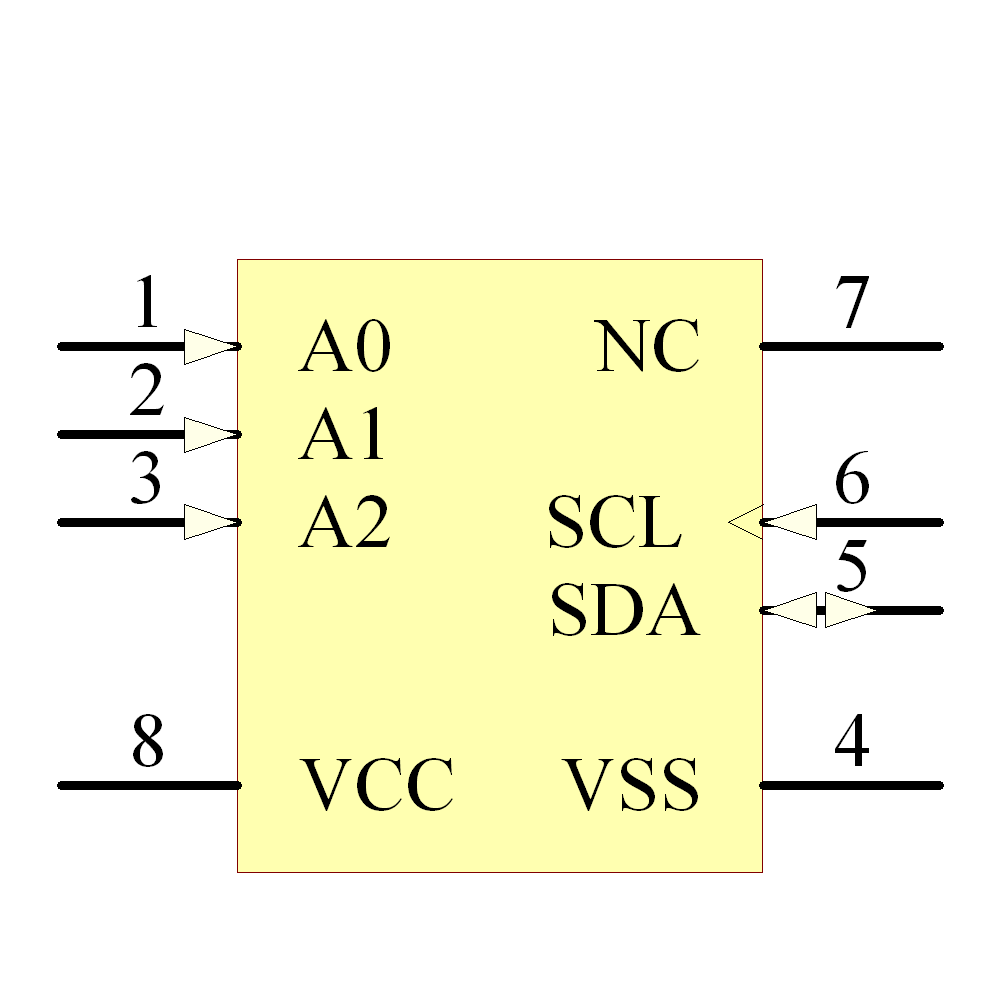 24LC025T-I/SN Symbol - Microchip