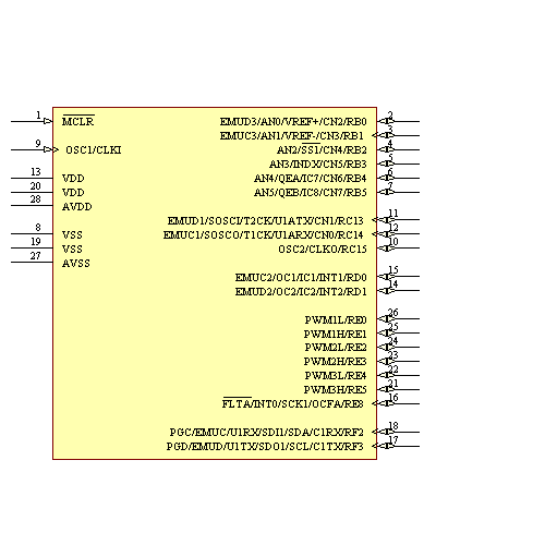 DSPIC30F4012-30I/SP Symbol - Microchip