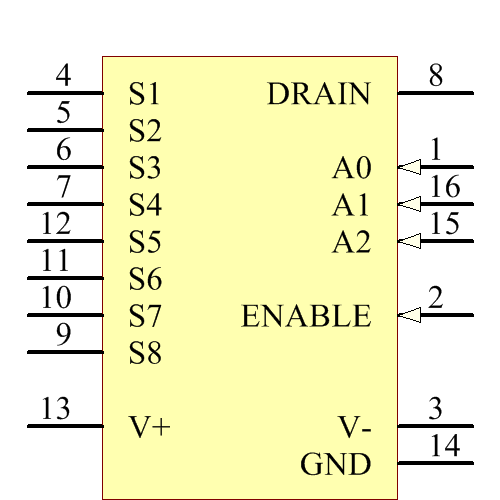 MUX08AQ/883C Symbol - Analog Devices