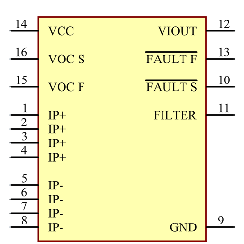 ACS720KLATR-35AB-T Symbol - Allegro MicroSystems