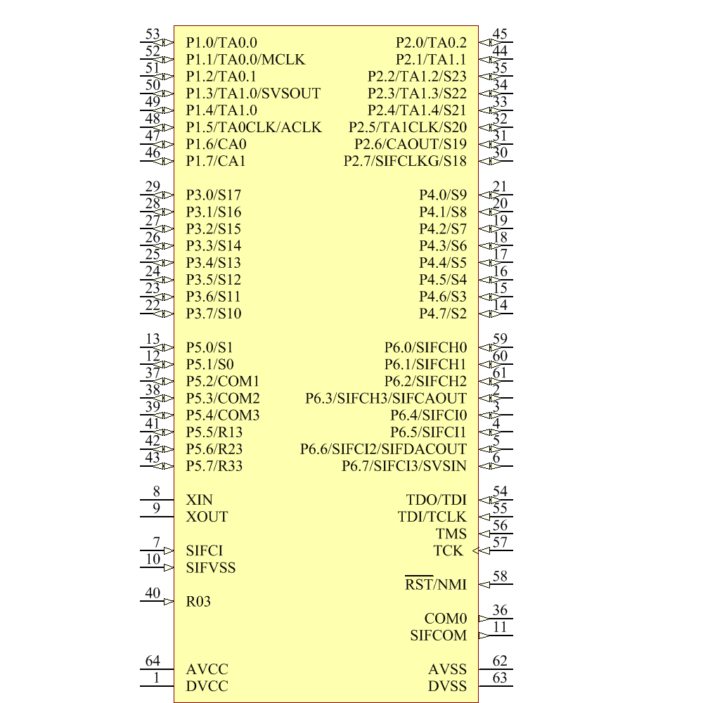 MSP430FW429IPM Symbol - Texas Instruments