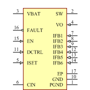 TPS61181RTERG4 Symbol - Texas Instruments