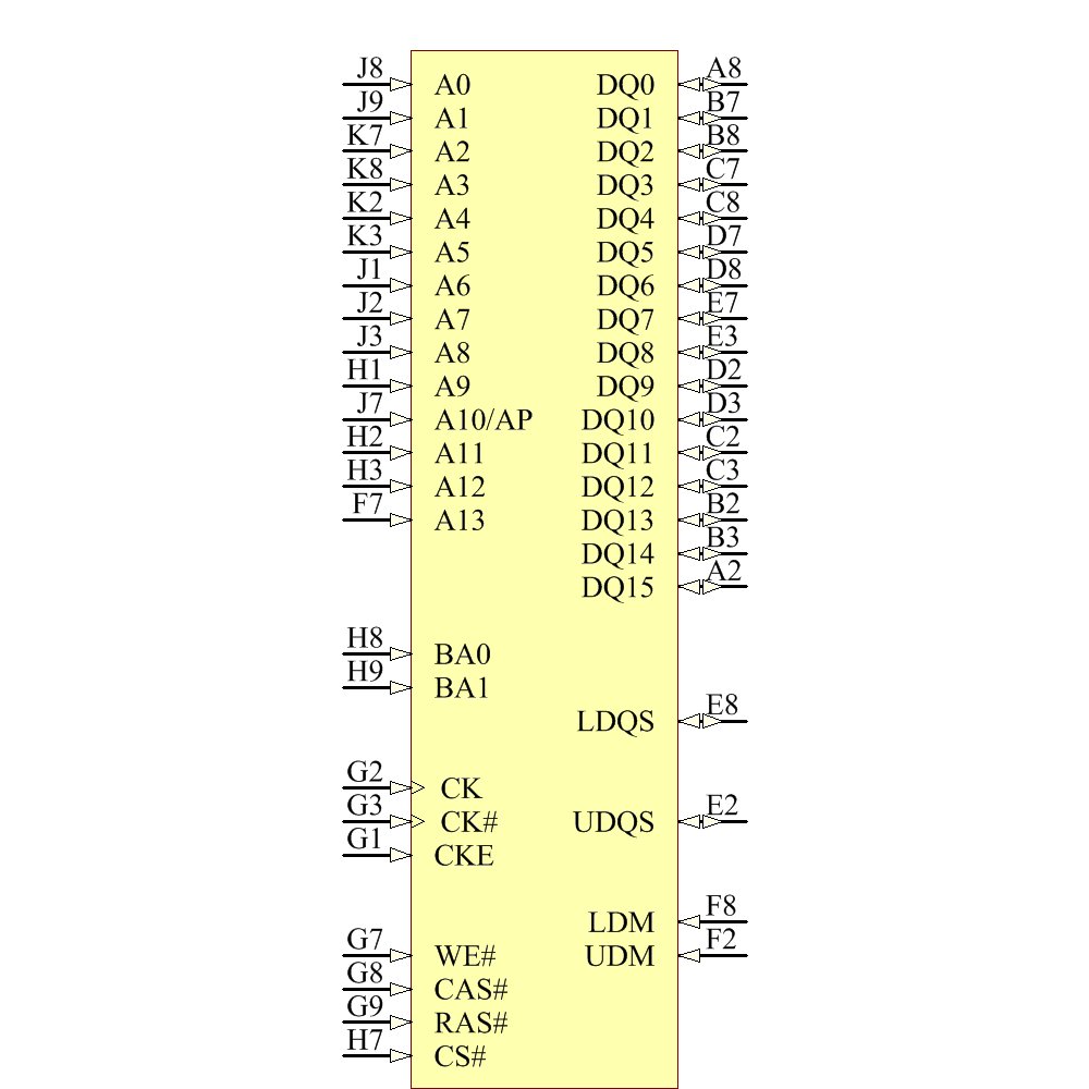 MT46H64M16LFBF-5IT Symbol - Micron