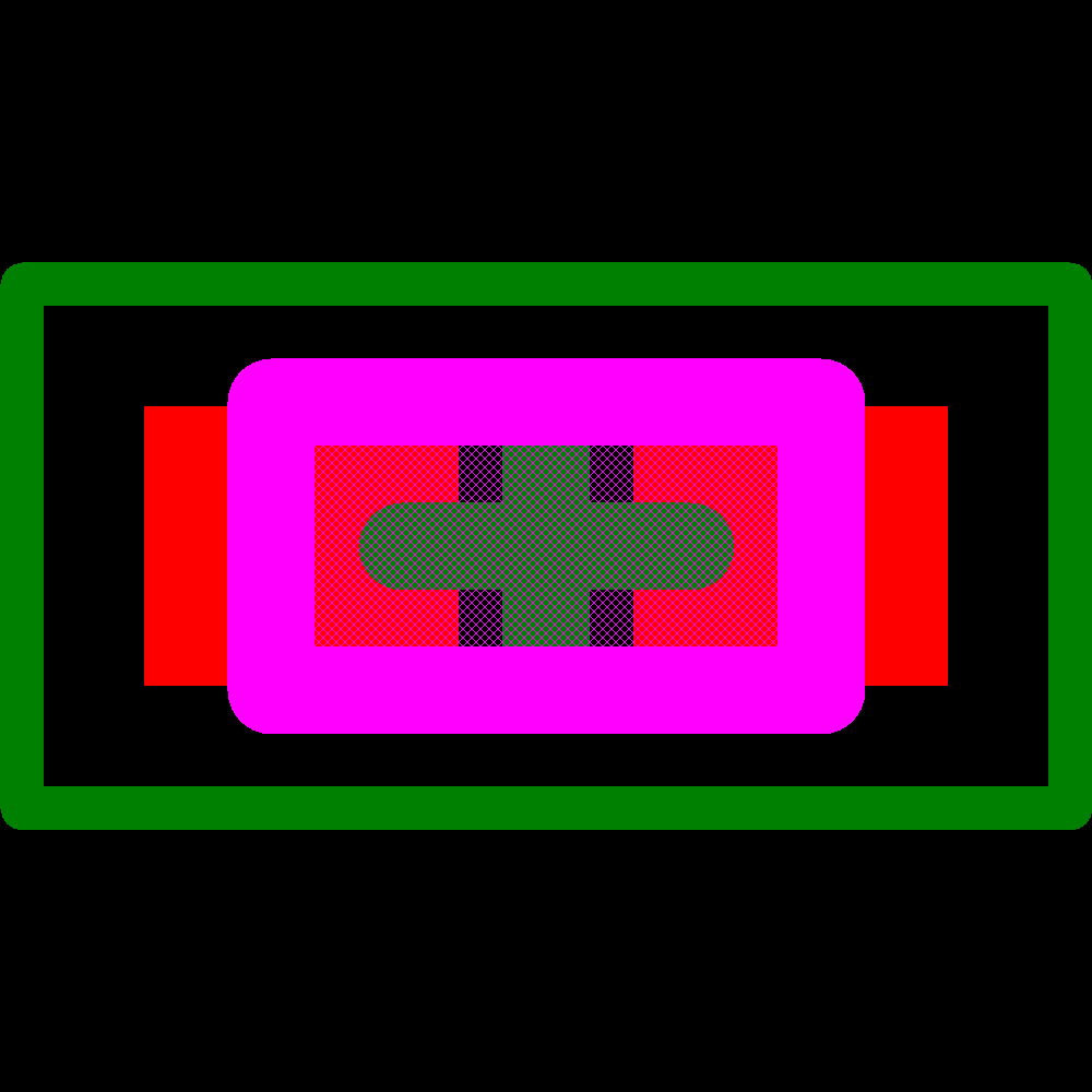 0201ZD225MAT2A Footprint - KYOCERA AVX