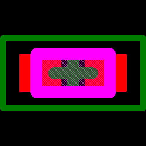 0201ZD225MAT2A Footprint - KYOCERA AVX