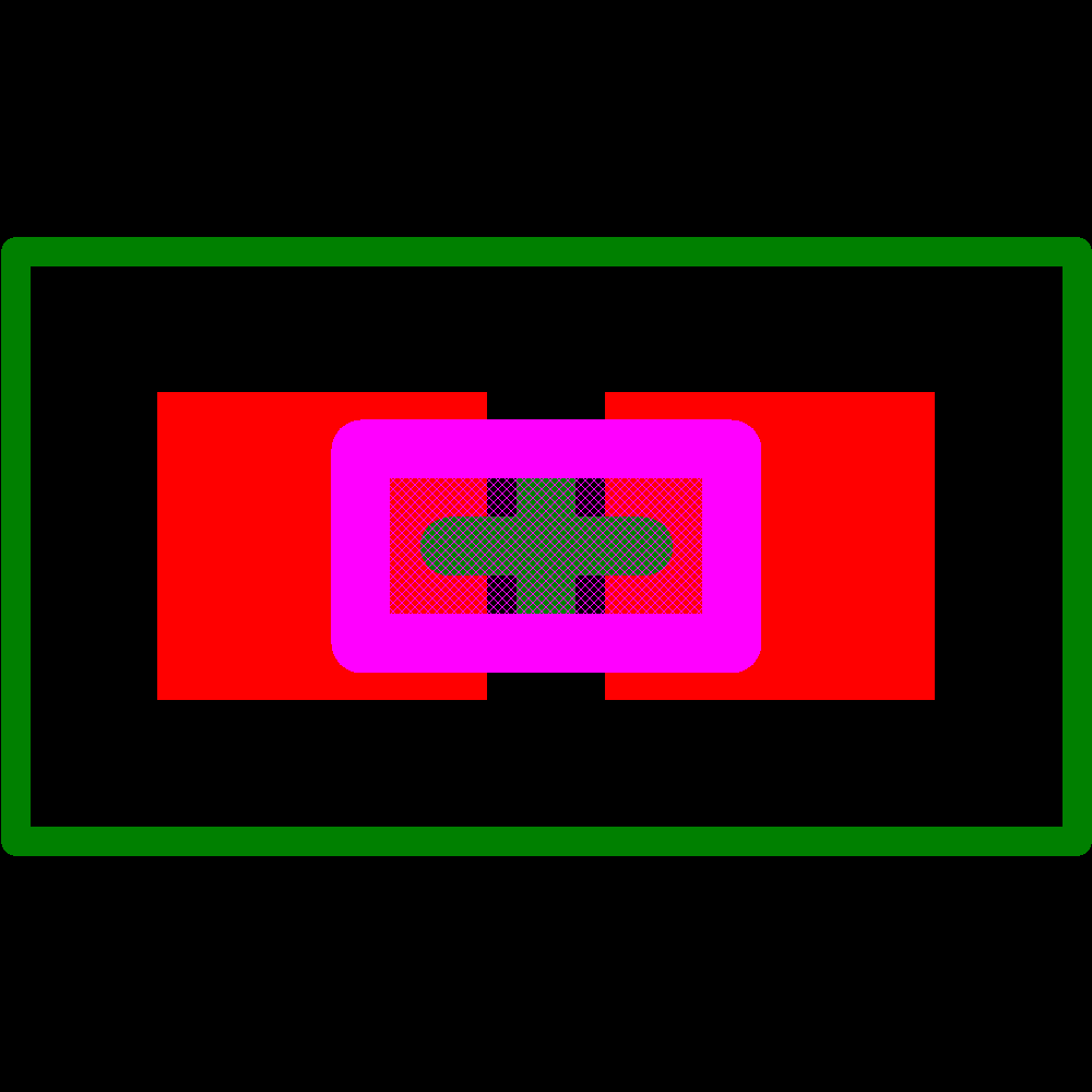 0201ZD225MAT2A Footprint - KYOCERA AVX