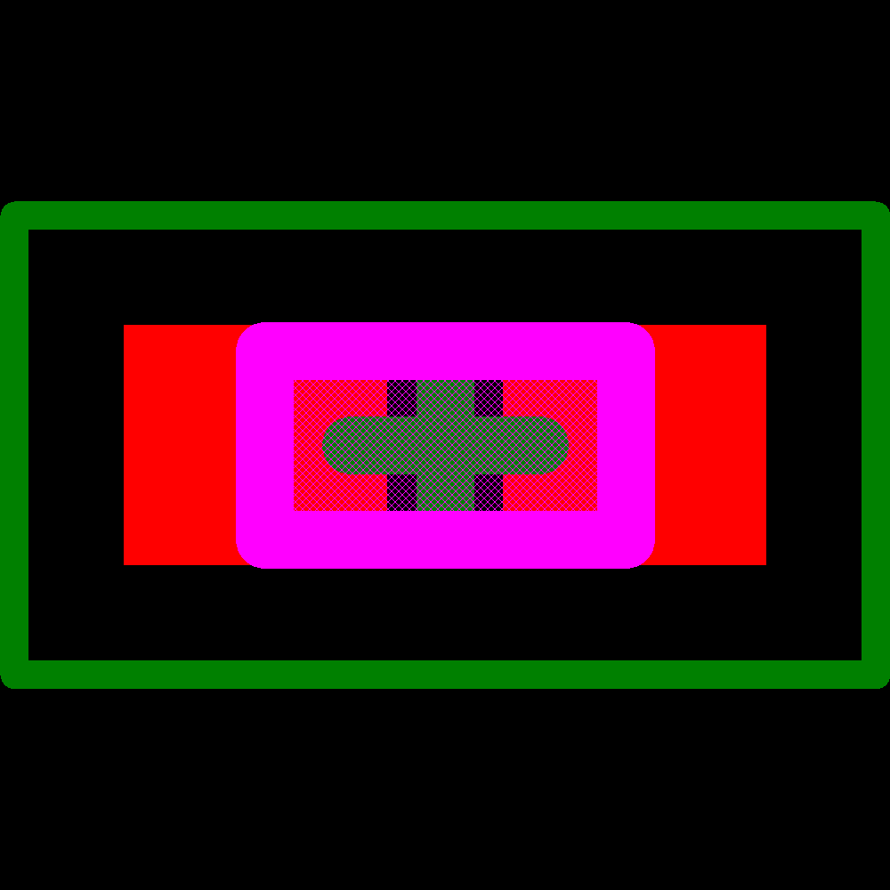 0201ZD225MAT2A Footprint - KYOCERA AVX