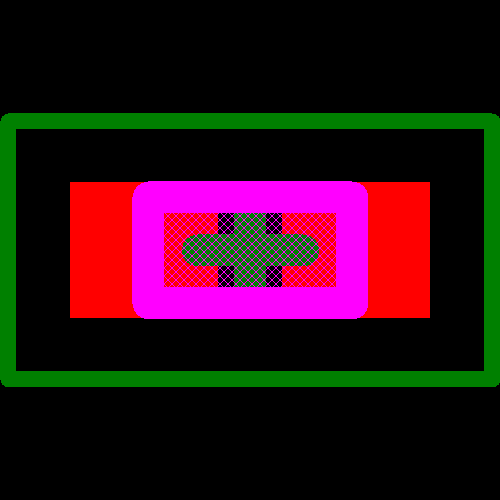 0201ZD225MAT2A Footprint - KYOCERA AVX