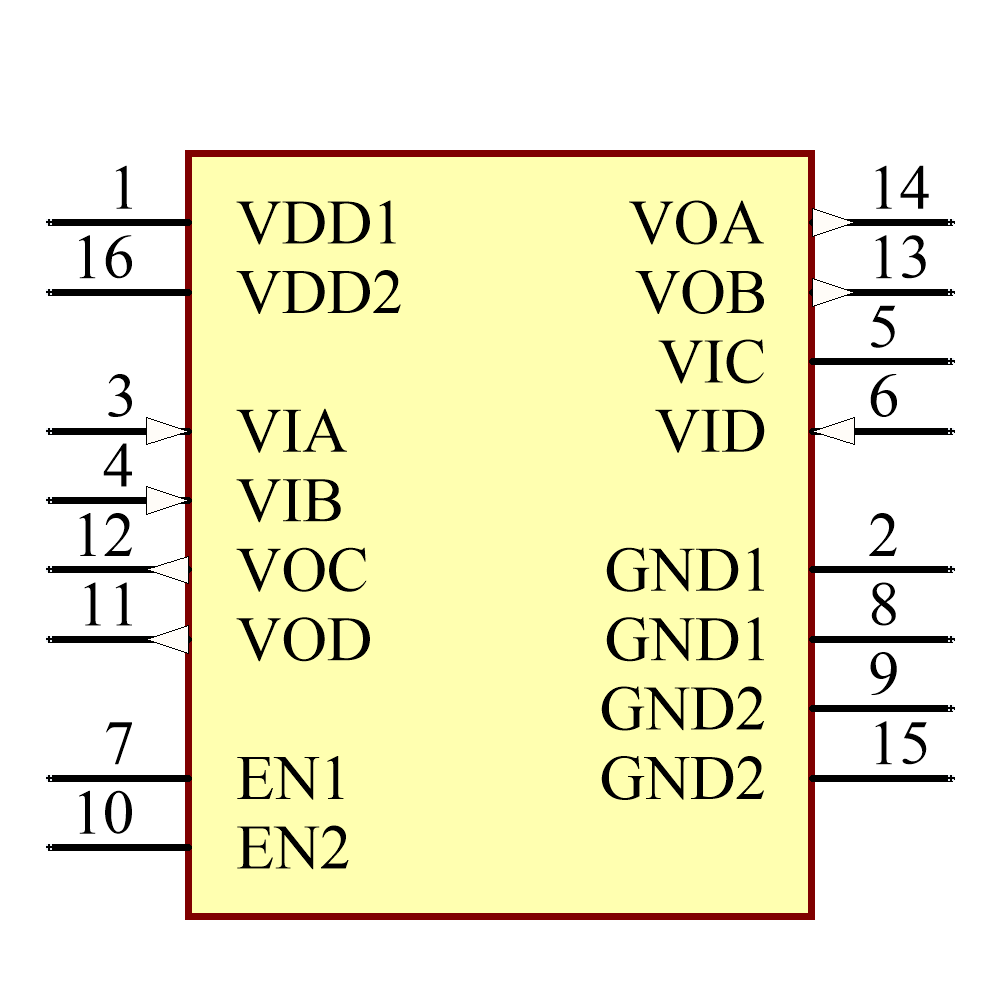 ADUM1446ARQZ-RL7 Symbol - Analog Devices