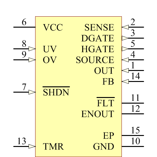 LTC4364CDE-2#TRPBF Symbol - Analog Devices