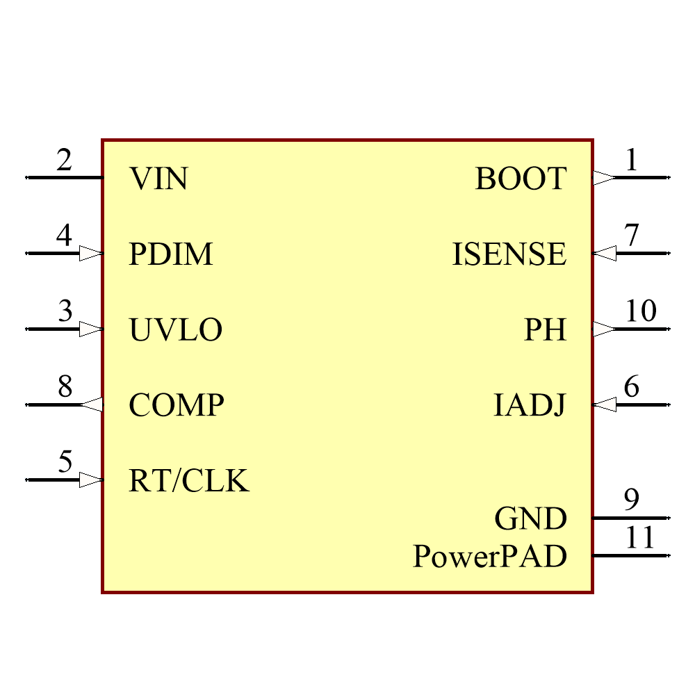 TPS92513HVDGQT Symbol - Texas Instruments