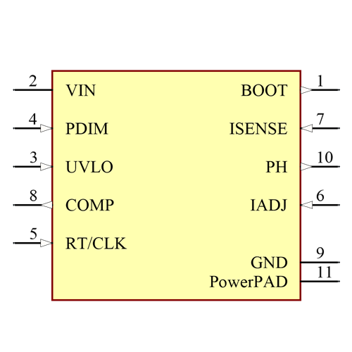 TPS92513HVDGQT Symbol - Texas Instruments
