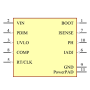 TPS92513HVDGQT Symbol - Texas Instruments