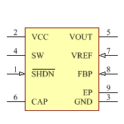 LT8410EDC#PBF Symbol - Analog Devices / Linear Technology
