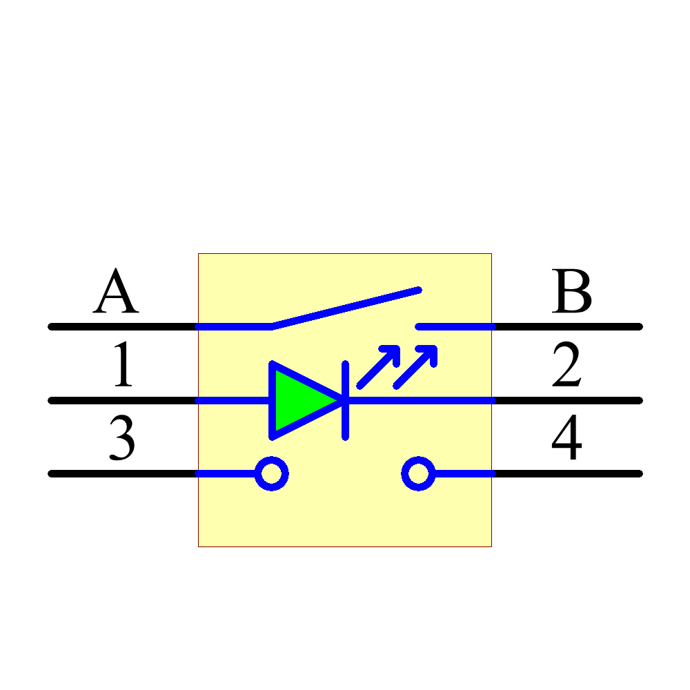 440GS67082622 Symbol - Wurth Elektronik
