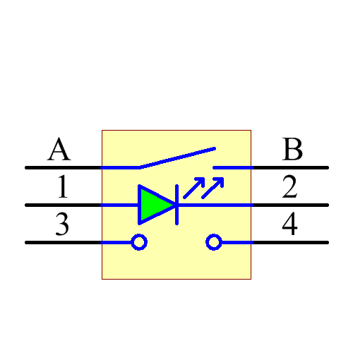 440GS67082622 Symbol - Wurth Elektronik