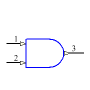 SNJ54AHCT08W Symbol - Texas Instruments
