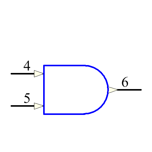 SNJ54AHCT08W Symbol - Texas Instruments