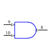 SNJ54AHCT08W Symbol - Texas Instruments