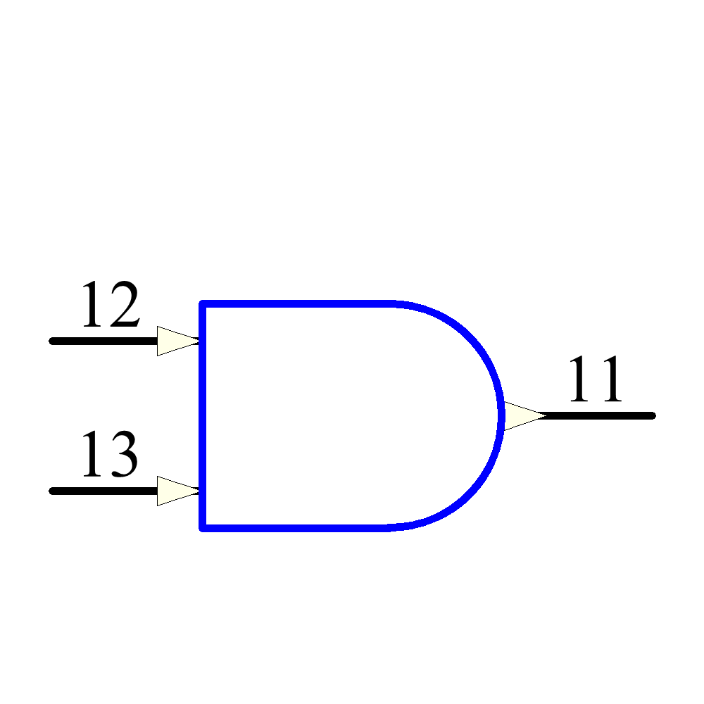 SNJ54AHCT08W Symbol - Texas Instruments