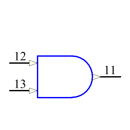 SNJ54AHCT08W Symbol - Texas Instruments