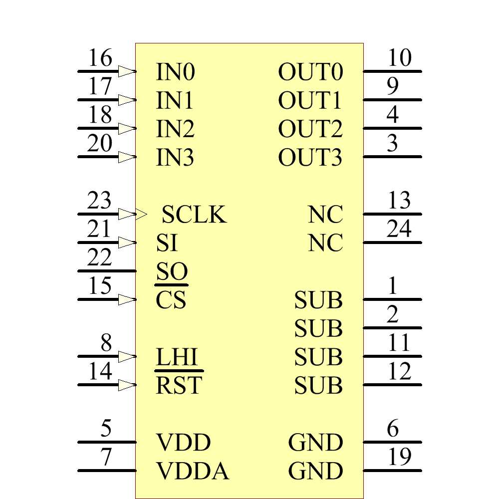 TLE7233GXUMA1 Symbol - Infineon