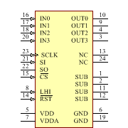TLE7233GXUMA1 Symbol - Infineon