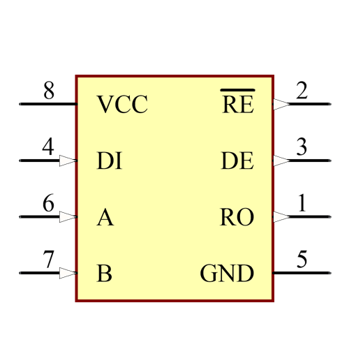 ADM483EARZ-REEL Symbol - Analog Devices