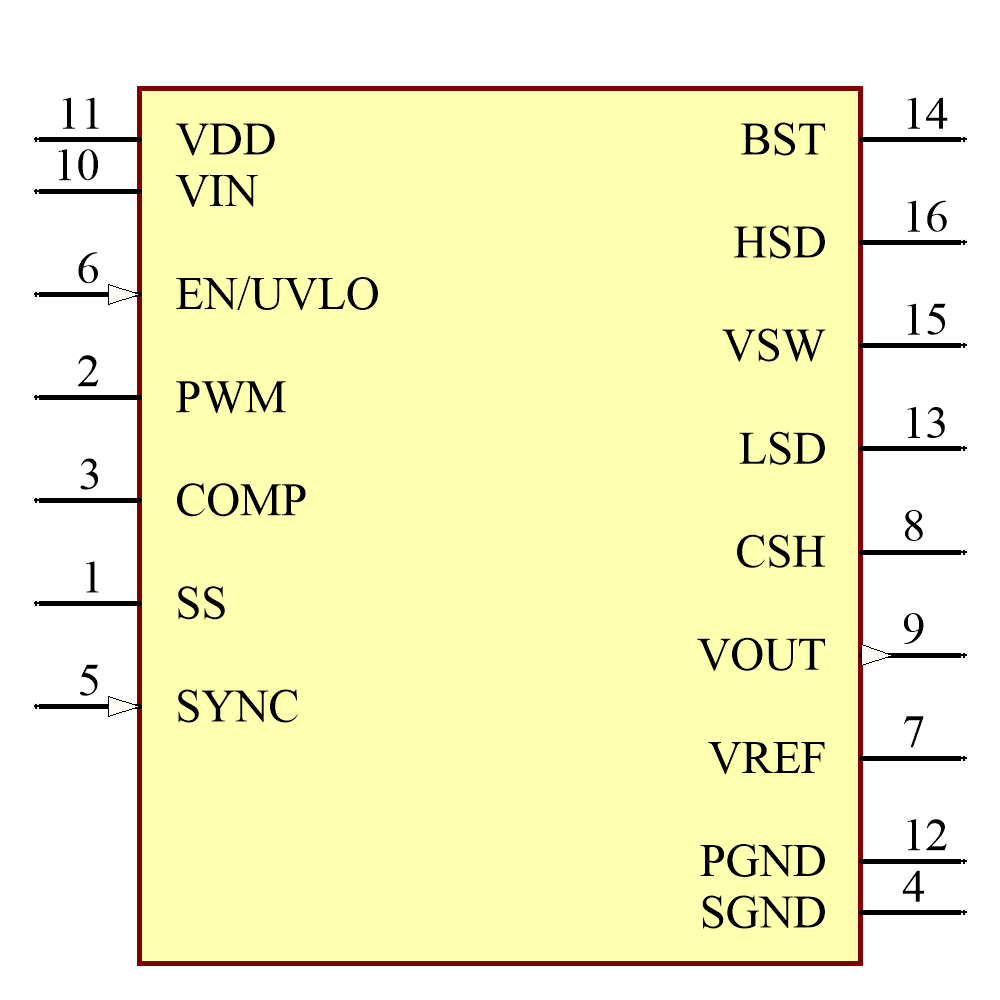 MIC2182-3.3YSM Symbol - Microchip