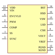 MIC2182-3.3YSM Symbol - Microchip