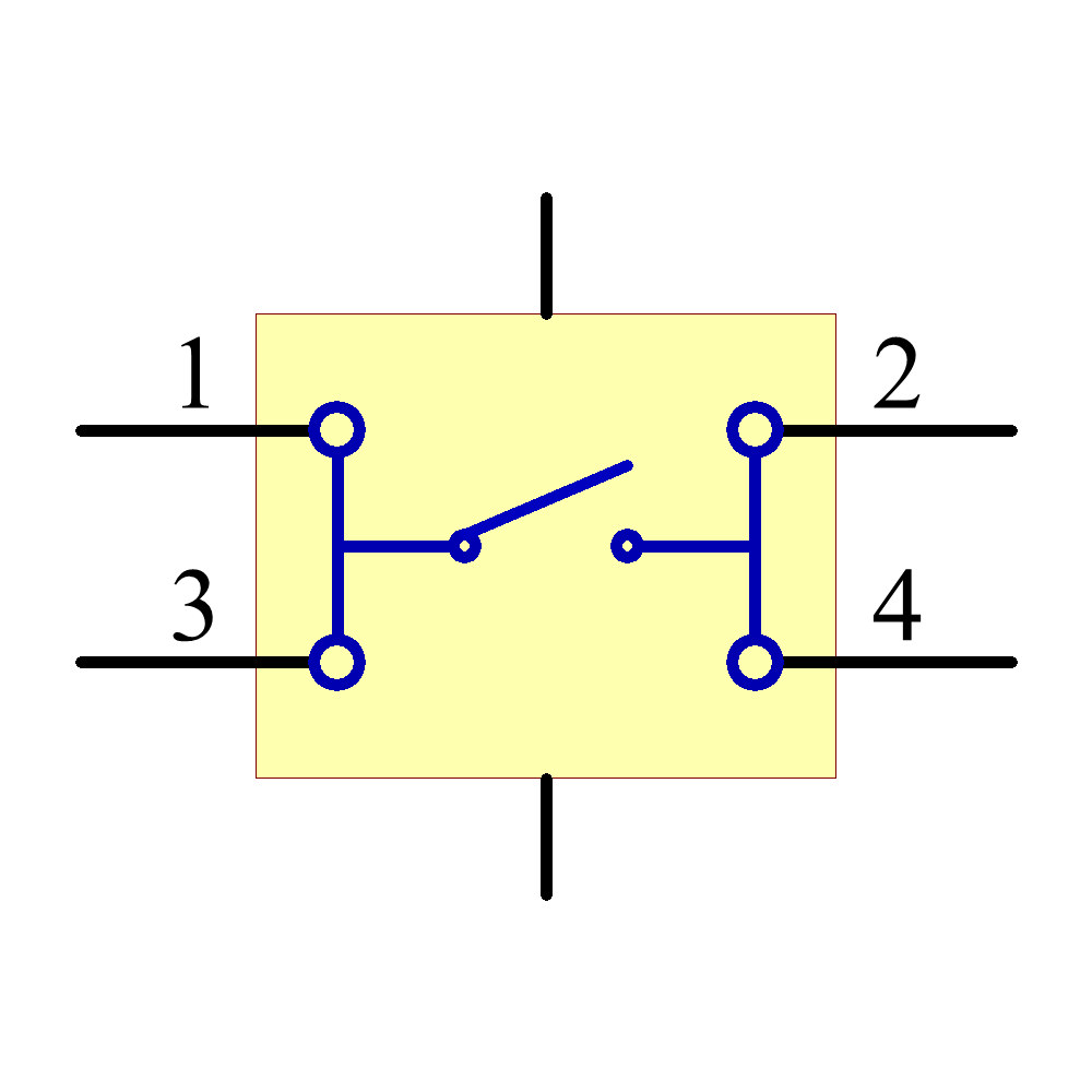 431183008816 Symbol - Wurth Elektronik
