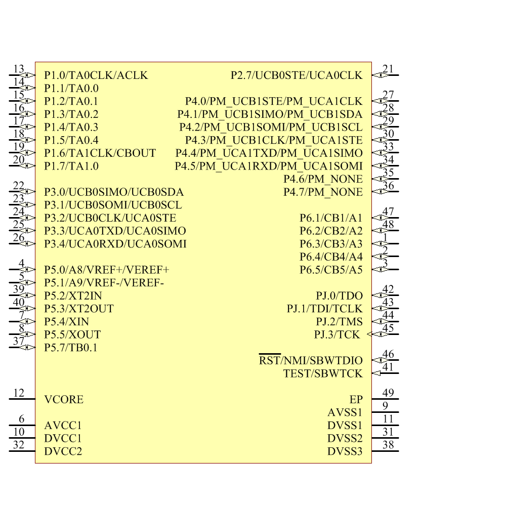 MSP430F5341IRGZR Symbol - Texas Instruments