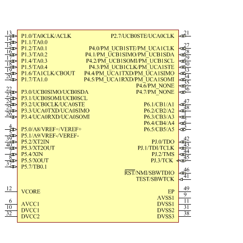 MSP430F5341IRGZR Symbol - Texas Instruments