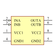 ISO7420FEDR Symbol - Texas Instruments
