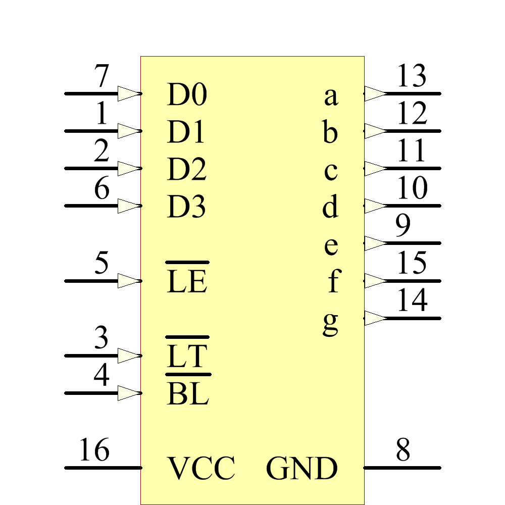 CD74HC4511E Symbol - Harris