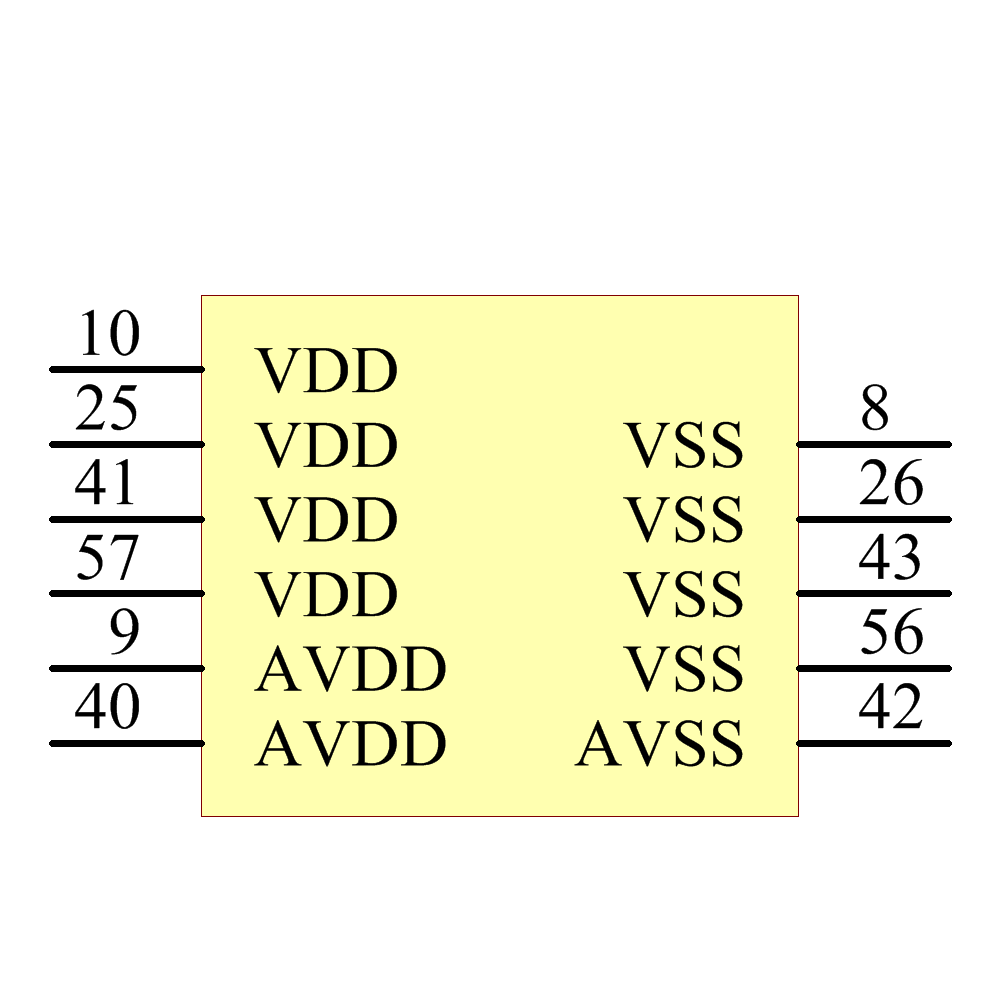 PIC18F66K80-I/PT Symbol - Microchip
