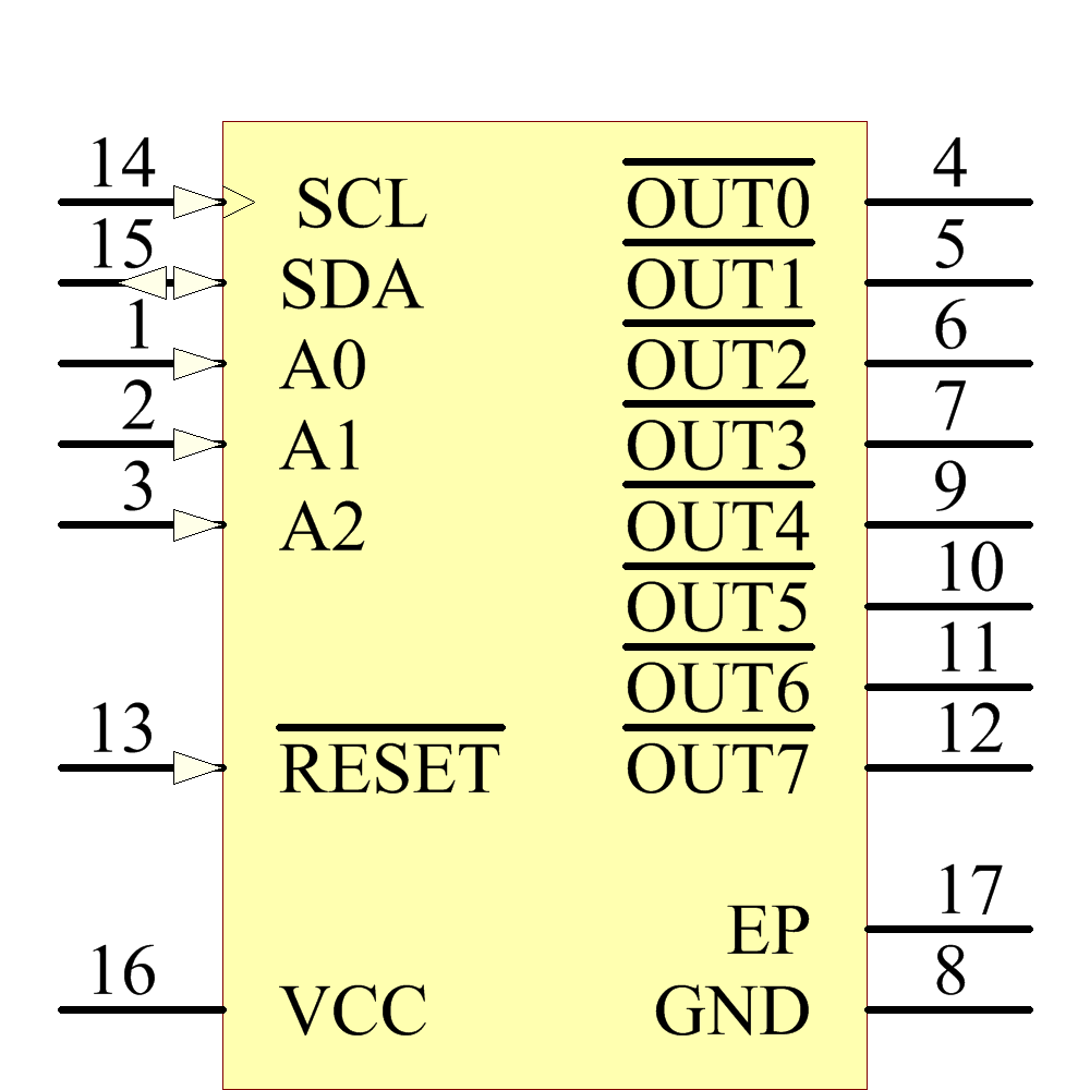 TLC59208FIRGYR Symbol - Texas Instruments